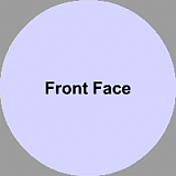 Rotating Plane & Separation.gif